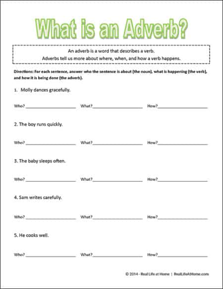 What is an Adverb? (Free Beginning Adverb Worksheet for Kids)